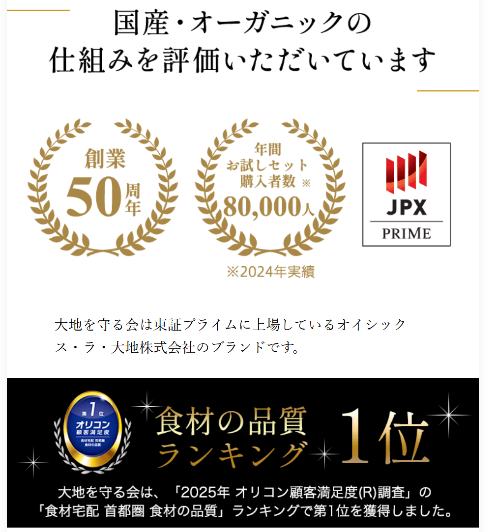 大地を守る会のお試しセット-大地を守る会-06-25-2025_08_25_PM